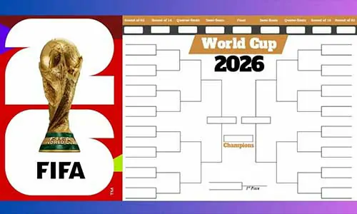 FIFA Calendar Explained: Key Changes Leading to World Cup 2026