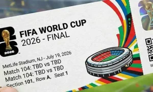 FIFA World Cup 2026 Explained: Expansion Format and New Regulations